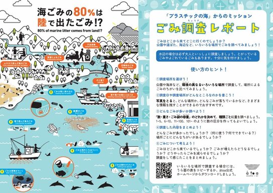 プラスチックの海からのミッション「ごみ調査レポート」
