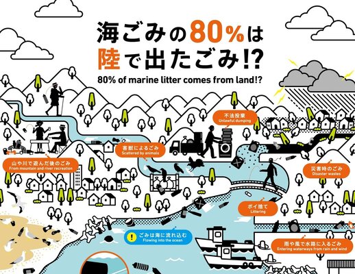 海ゴミパネル横長.jpg